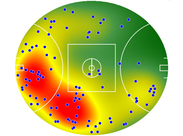 St Kilda heatmap