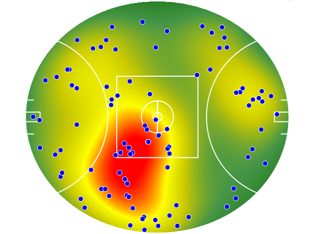 St Kilda heatmap