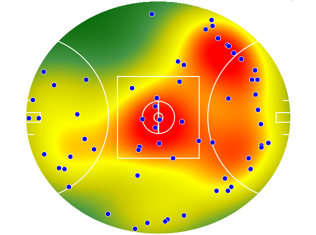 Carlton heatmap