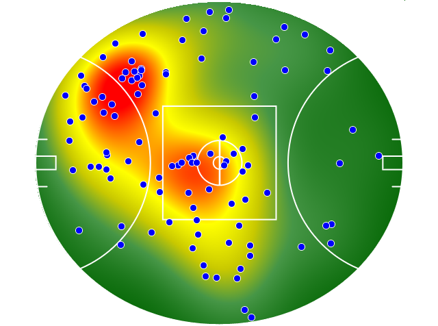 Melbourne heatmap
