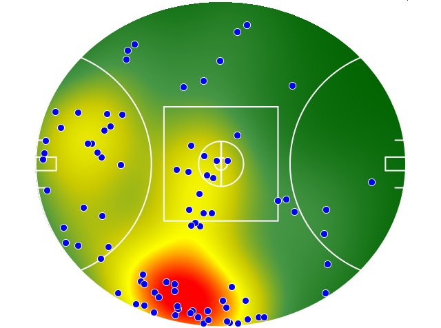 North Melbourne heatmap