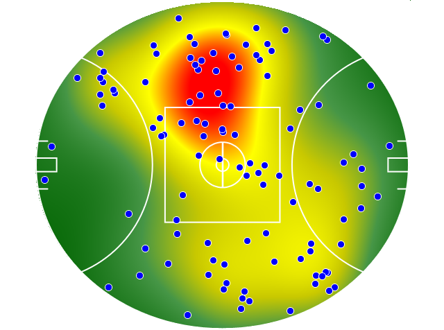 Melbourne heatmap