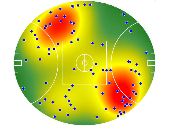 North Melbourne heatmap