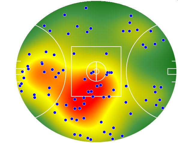 Melbourne heatmap