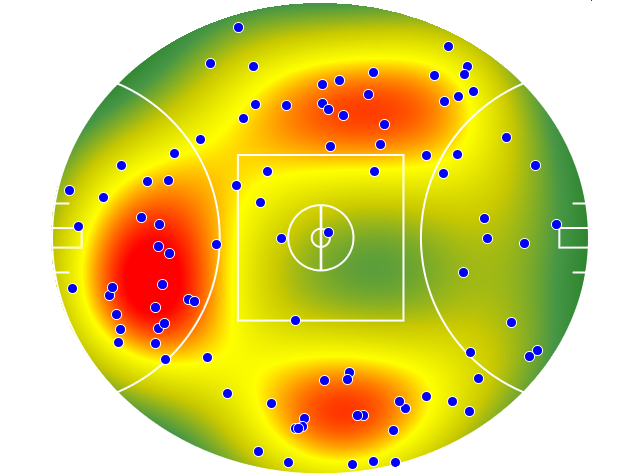 North Melbourne heatmap