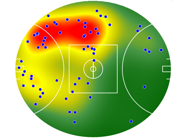 St Kilda heatmap