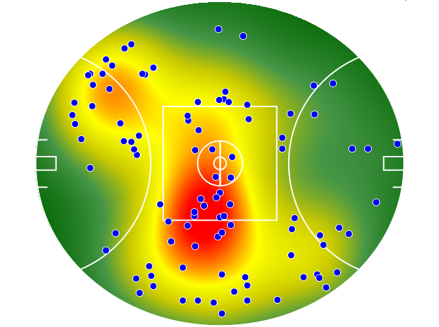 St Kilda heatmap