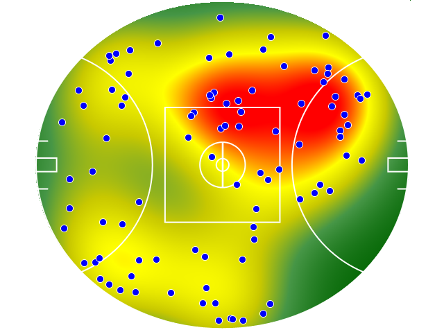 St Kilda heatmap