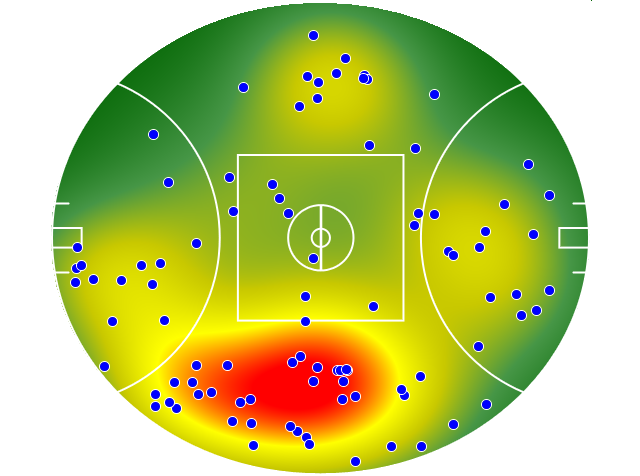 St Kilda heatmap