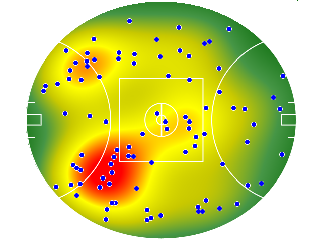 Richmond heatmap