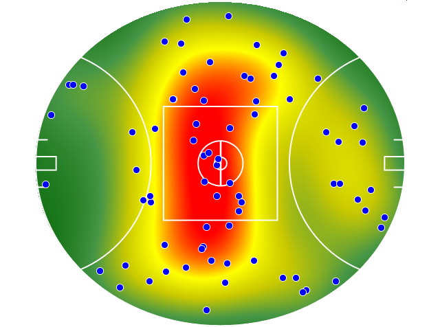 Richmond heatmap