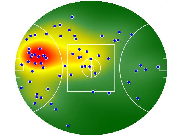 Carlton heatmap