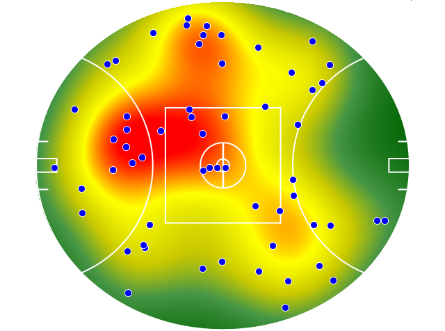 Carlton heatmap