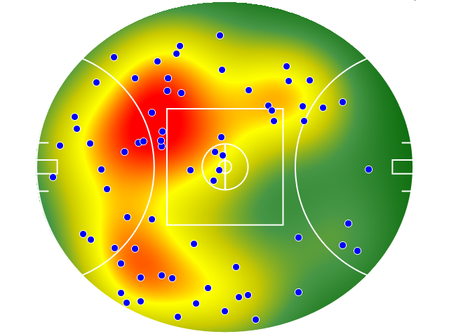 Carlton heatmap