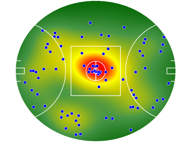 Carlton heatmap