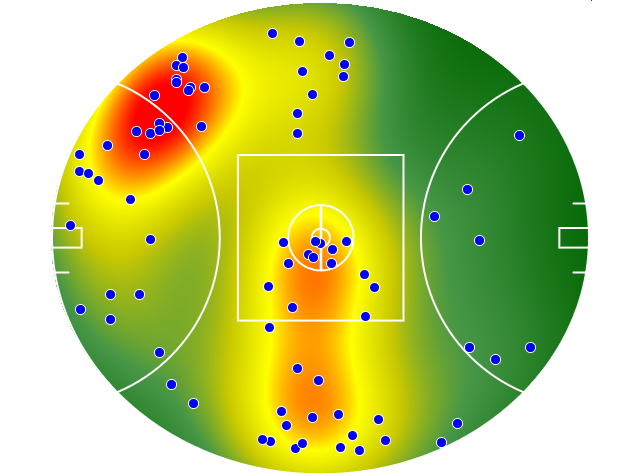 Adelaide Crows heatmap