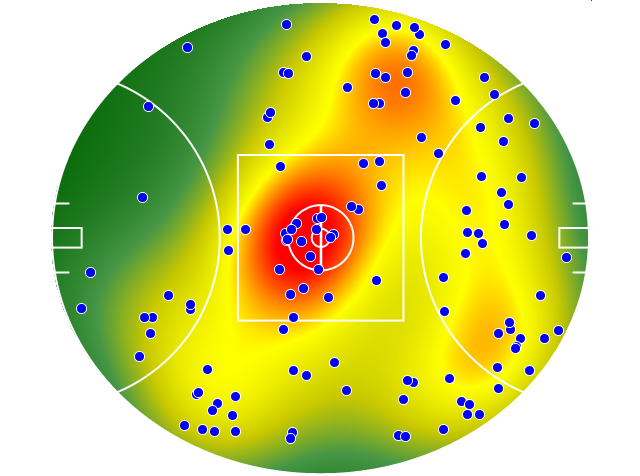 St Kilda heatmap