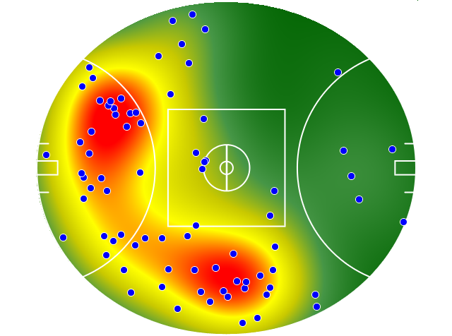 Fremantle heatmap