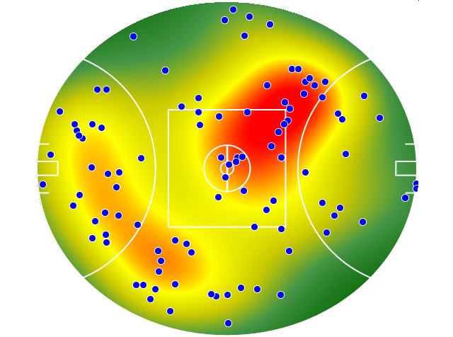 Melbourne heatmap