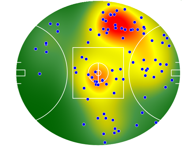 Melbourne heatmap