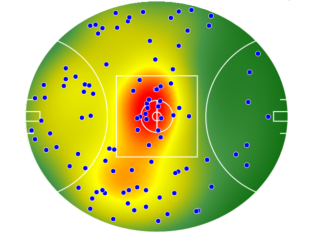 Melbourne heatmap