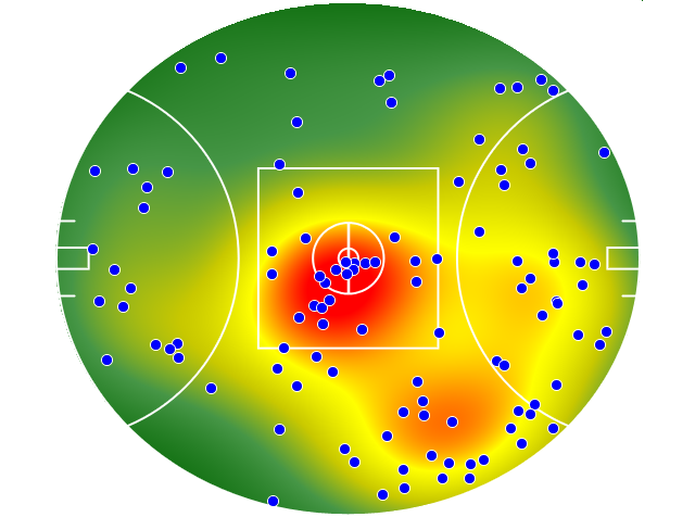 North Melbourne heatmap