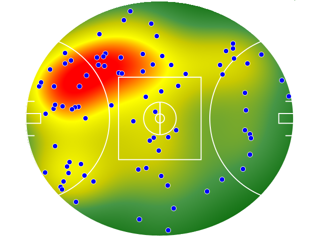 North Melbourne heatmap