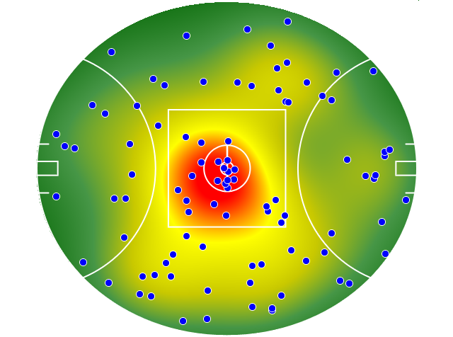 North Melbourne heatmap