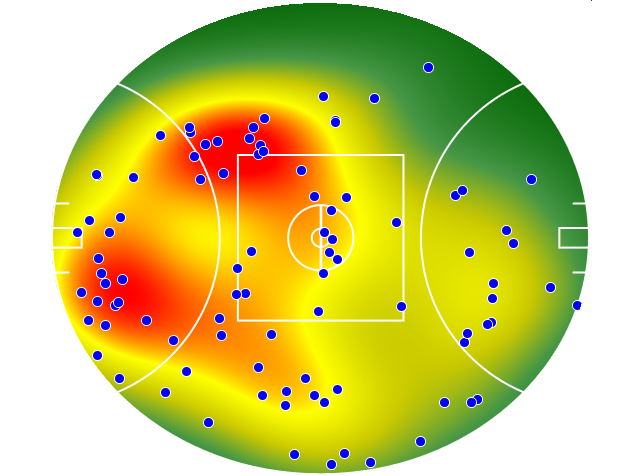 Brisbane Lions heatmap