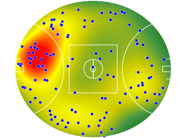 North Melbourne heatmap