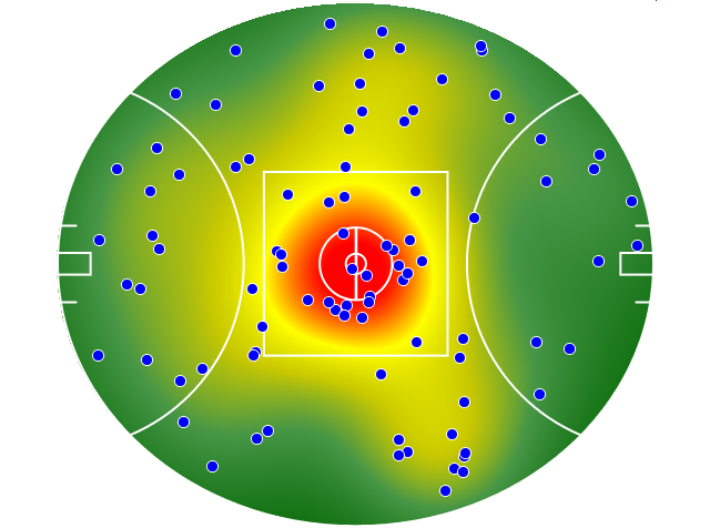 Geelong Cats heatmap