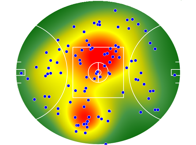 West Coast Eagles heatmap
