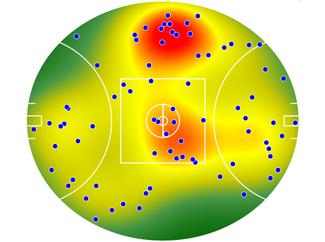 Richmond heatmap