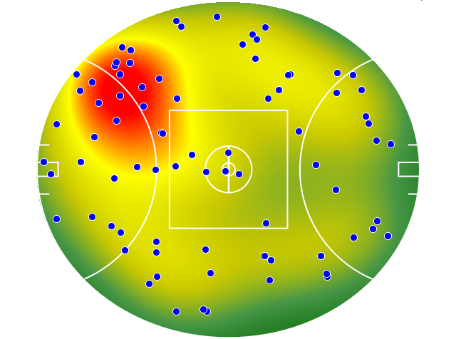 Richmond heatmap