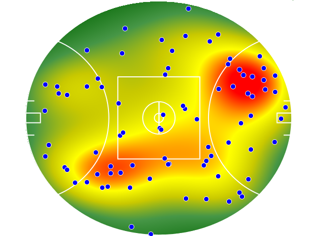 Richmond heatmap
