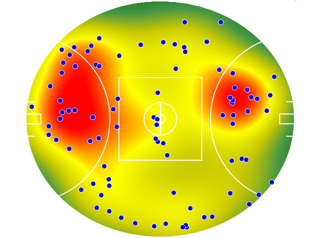 Richmond heatmap