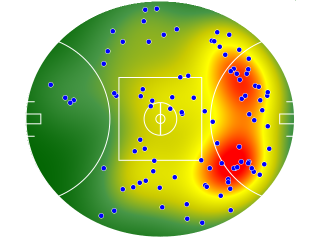 Richmond heatmap