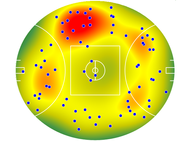 Richmond heatmap