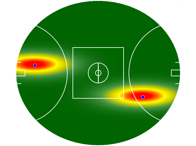 Heatmap Q3