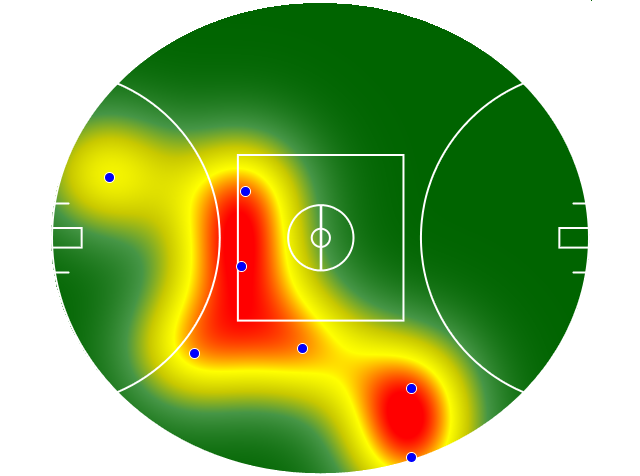 Heatmap Q1