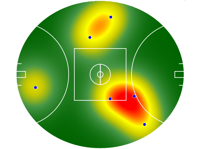 Heatmap Q3