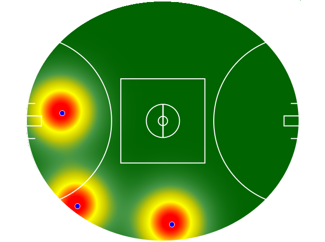 Heatmap Q1