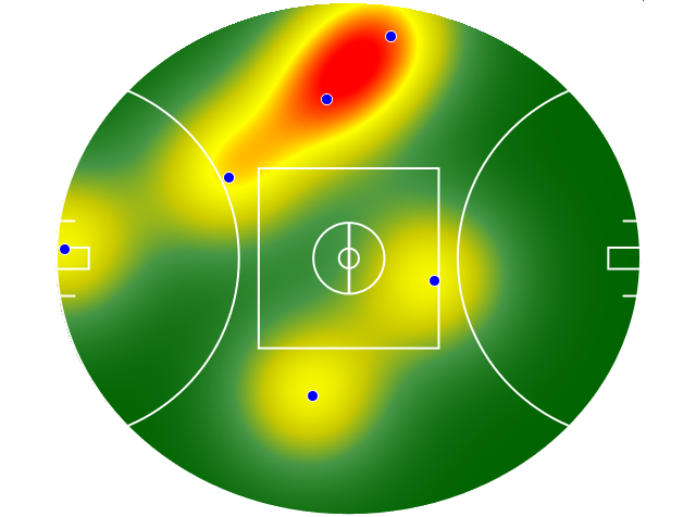 Heatmap Q3