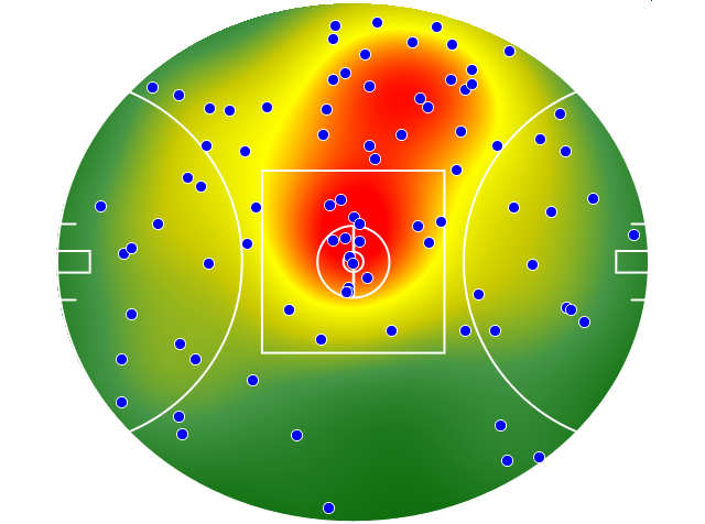 Carlton heatmap