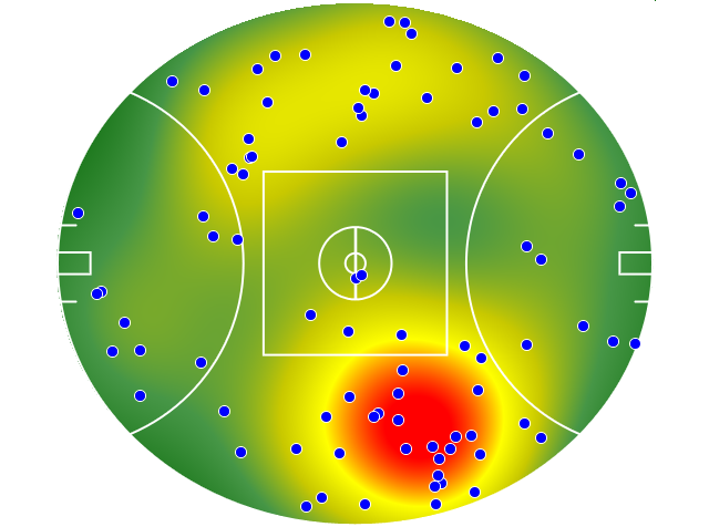 Richmond heatmap