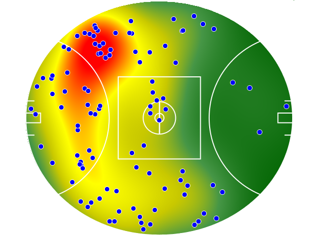 Carlton heatmap