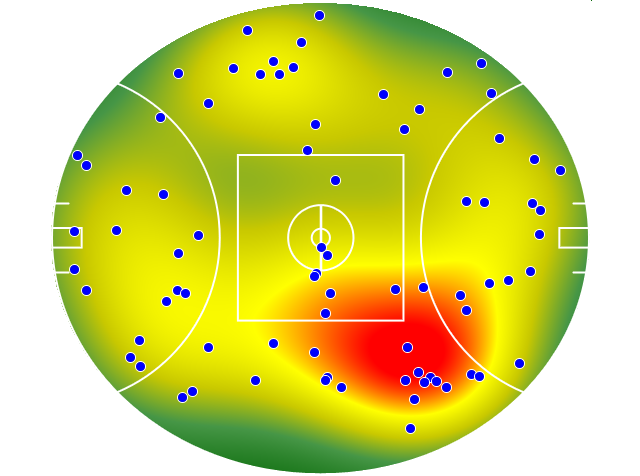Richmond heatmap