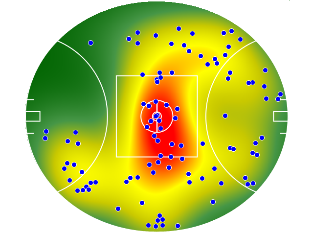 Richmond heatmap