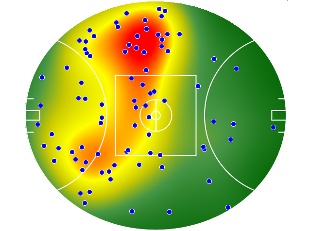 Carlton heatmap