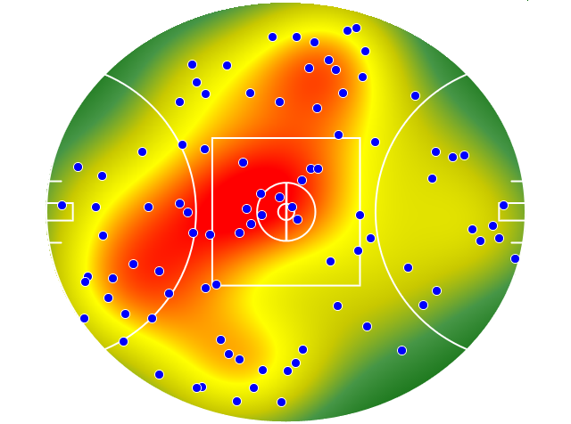 St Kilda heatmap